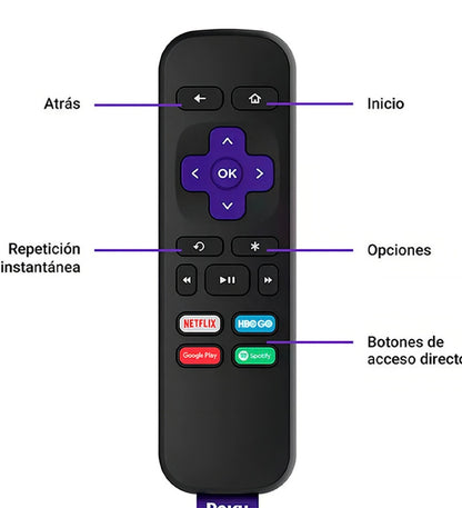 Roku Premier - 4k/hdr Reproductor + Cable Hdmi Color Negro